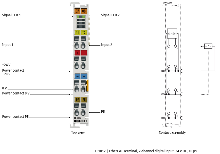 EL1012 Terminal EtherCAT, entrada digital de 2 canales, 24 VCC, 10 µs - Imagen 2