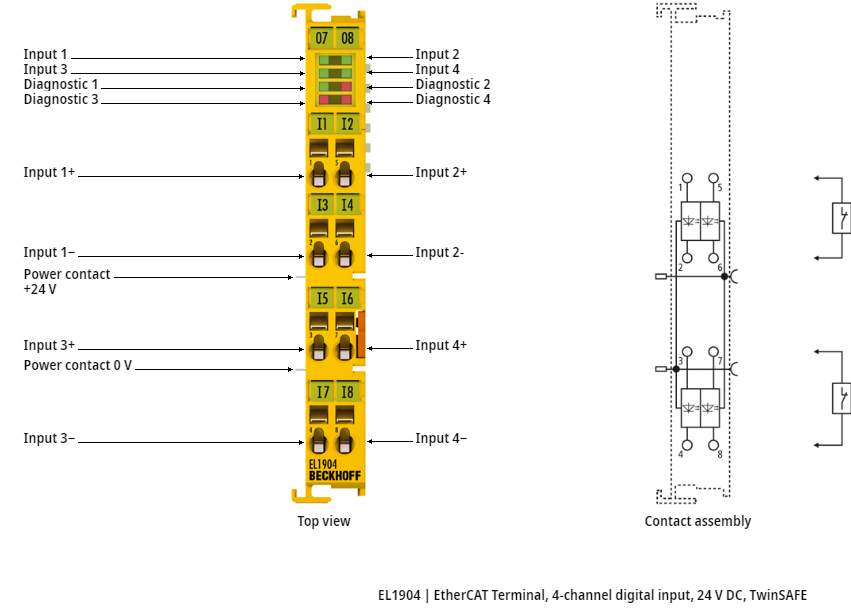 EL1904 Terminal EtherCAT Entrada Digital De 4 Canales 24 V CC EL1904 Terminal EtherCAT Entrada Digital De 4 Canales 24 V CC